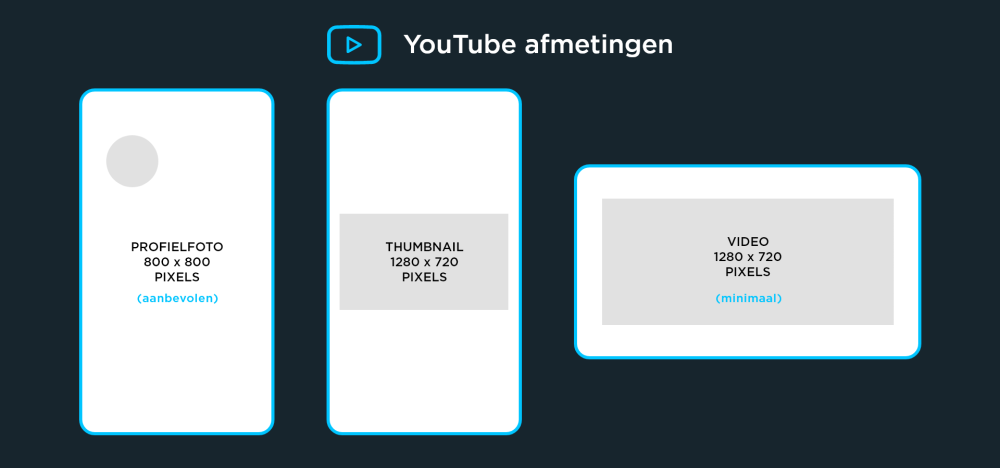 social-media-afmetingen-youtube.png