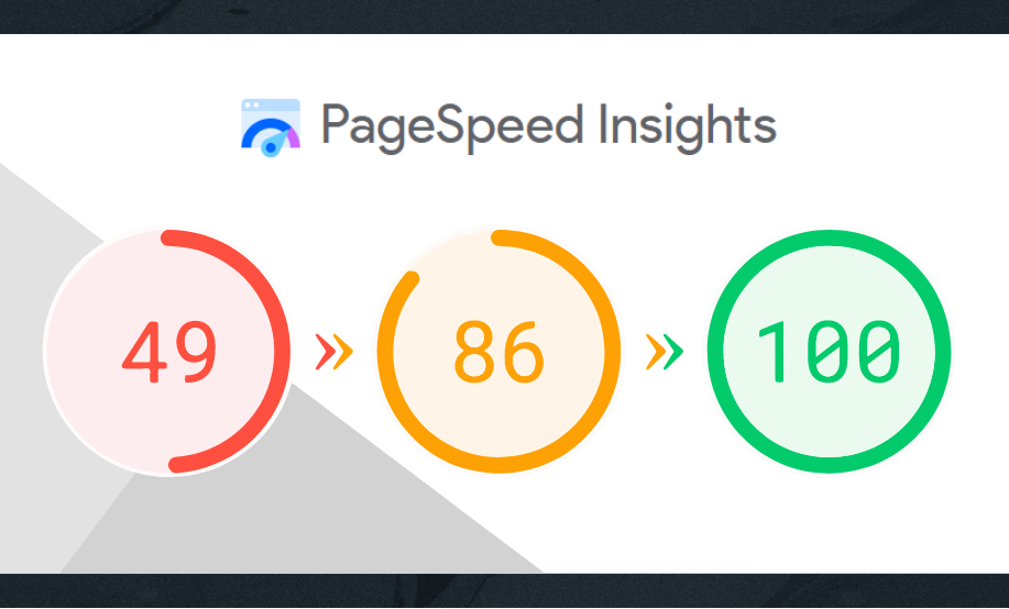 pagespeedgarantieinsights.png