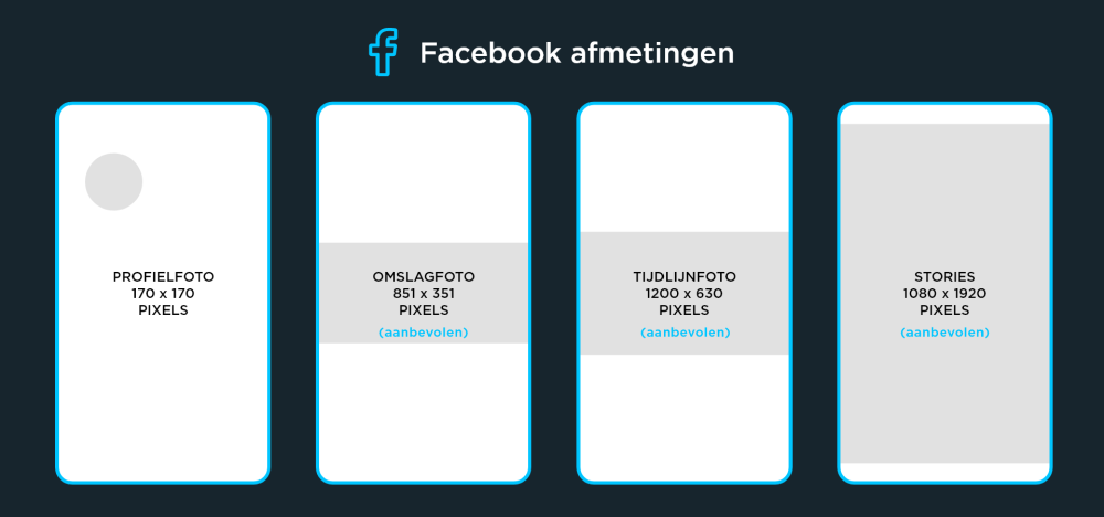 social-media-afmetingen-facebook.png